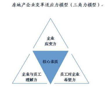 中国管理传播网闫新程 中国管理传播网