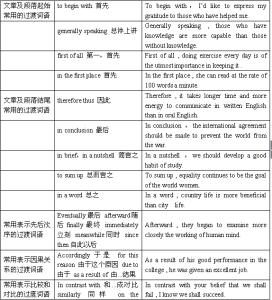 迷宫创意基本思路 思路[汉语词语] 思路[汉语词语]-基本资料，思路[汉语词语]-基本