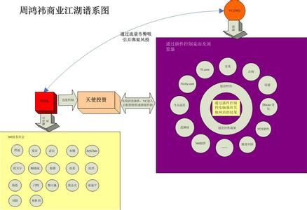 刑法193条的详细释义 圈子 圈子-词语资料，圈子-详细释义