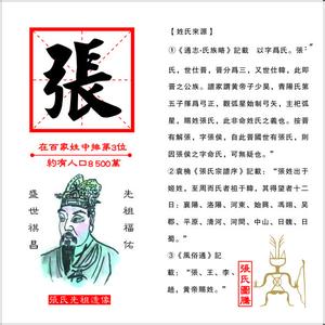 家族姓氏探源 张姓 张姓 张姓-张姓起源，张姓-姓氏来源