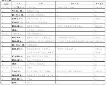 个人简历基本资料 王振川 王振川-基本资料，王振川-简历