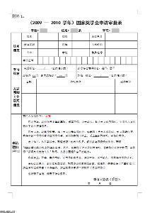 助学金申请书格式 国家助学金申请书怎么写