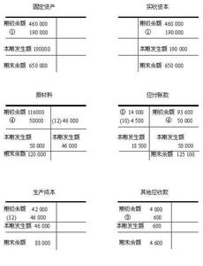 暂付款和其他应收款 其他应收款 其他应收款-其他应收、暂付款的内容，其他应收款-备