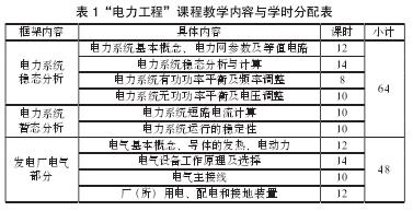 语文学科教学基本要求 统筹学 统筹学-学科介绍，统筹学-基本模型