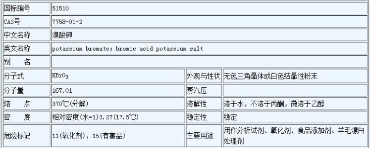 氯碱工业理化常数手册 溴酸钾 溴酸钾-理化常数，溴酸钾-对环境的影响