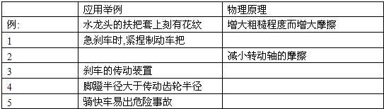 摩擦性失业名词解释 摩擦[物理学名词] 摩擦[物理学名词]-词语解释，摩擦[物理学名词