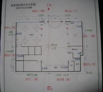 九宫风水学 九宫飞星 九宫飞星-风水学术语，九宫飞星-什么是九宫飞星？