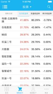 微量网 微量网 微量网-简介，微量网-功能