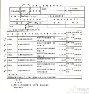 档案室借阅用途原因 DEHP DEHP-用途，DEHP-原因