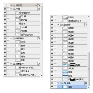 css div 页面居中 div+css页面居中代码