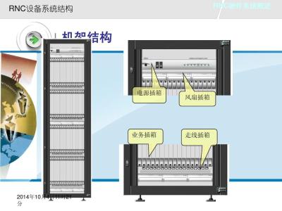 计算机系统概述 计算机系统结构 计算机系统结构-概述，计算机系统结构-分类