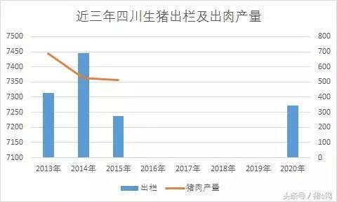 分子量和相对分子质量 分子量 分子量-概述，分子量-相对分子质量