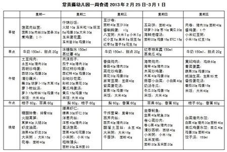 中班第一学期班务总结 幼儿园中班第一学期班务计划