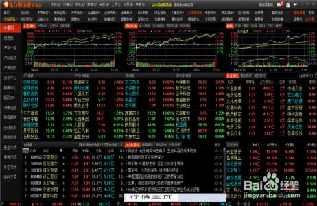 个股成交量极度萎缩 如何查看盘中个股实时的虚拟成交量