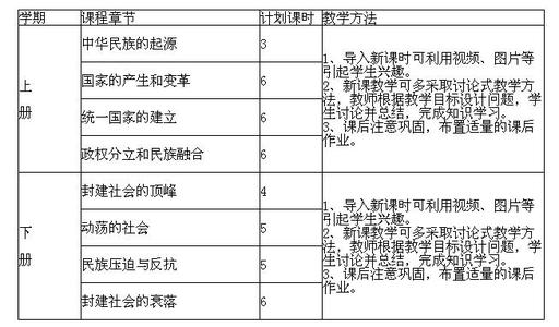 计算机科学基本定义 历史 历史-定义，历史-基本信息