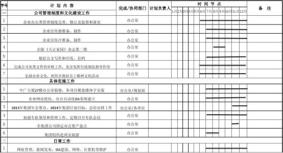 2017年旅游工作计划 2014年旅游工作计划