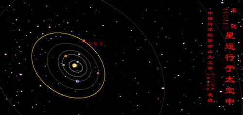 小行星命名 小行星命名多少钱？