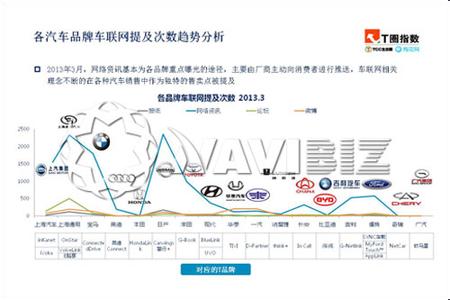 联网报警公司简介 联网 联网-简介，联网-释义