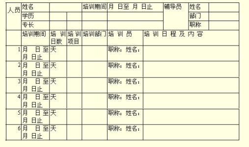 法律法规条例 法律法规培训计划