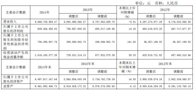 威远生化农药有限公司 威远生化 威远生化-基本信息，威远生化-公司简介