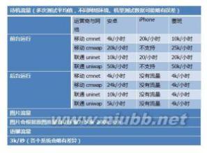 神经网络概述 神聊 神聊-概述，神聊-版本