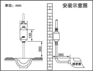 座便器水箱工作原理 蹲便器 蹲便器-工作原理，蹲便器-蹲便器和座便器