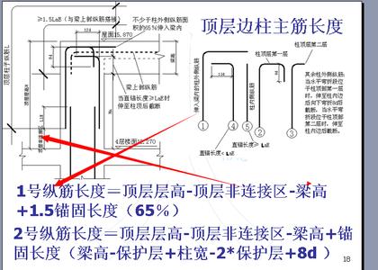 楼层净高 楼层净高 楼层净高-基本资料，楼层净高-净高与人舒适度的关系