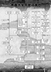 南京工业大学历史沿革 朴席镇 朴席镇-历史沿革，朴席镇-工业发展