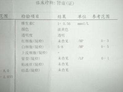 过敏性紫癜诊断标准 过敏性紫癜性肾炎 过敏性紫癜性肾炎-诊断标准，过敏性紫癜性肾炎