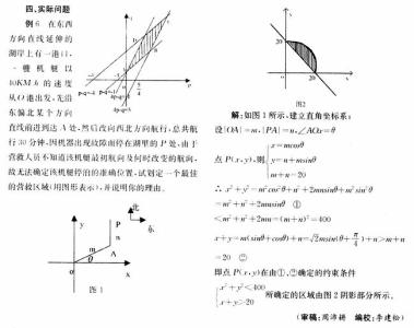 线性规划方法 线性规划方法 线性规划方法-什么是线性规划方法?，线性规划方法