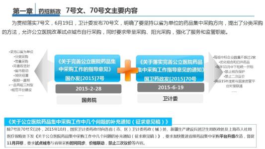 2017年采购员工作总结 药品采购员工作总结