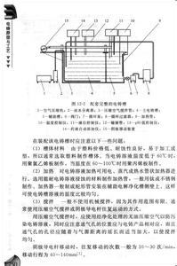 电铸原理与工艺 电铸原理与工艺 电铸原理与工艺-图书信息，电铸原理与工艺-内容