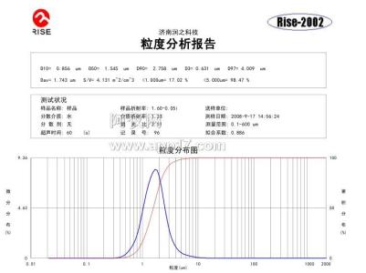 灭火器种类及适用范围 粒度分析 粒度分析-粒度分析的种类和适用范围，粒度分析-粒度分