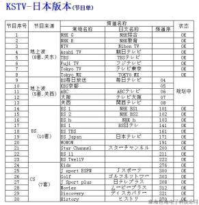 金具技术参数特性表 DM500S DM500S-特性，DM500S-技术参数