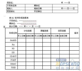 质量控制的定义 质量控制计划 质量控制计划-概要，质量控制计划-定义