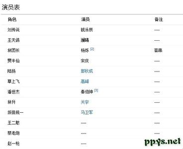 斓曦 我叫刘传说演员表