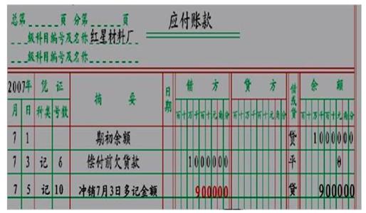 三栏式明细分类账簿 多栏式明细分类账簿 多栏式明细分类账簿-多栏式明细分类账含义，