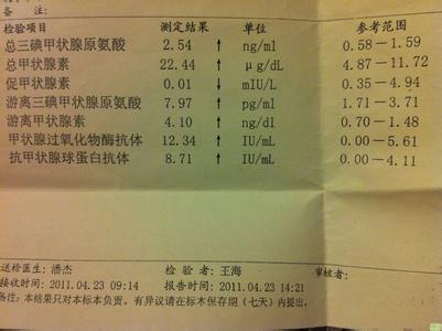 桥本氏甲状腺炎病因 桥本氏甲状腺炎 桥本氏甲状腺炎-病因，桥本氏甲状腺炎-疾病特点