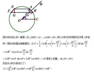 球体表面积公式 球体表面积 球体表面积-公式证明