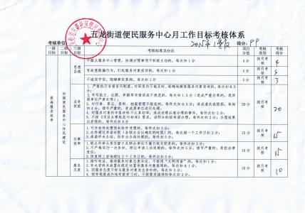 社区发展的工作原则 社区工作目标