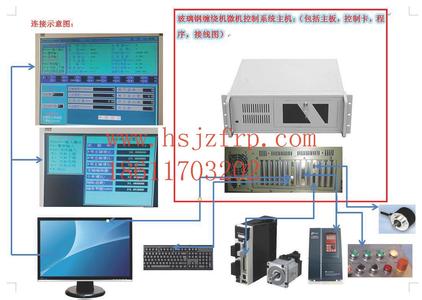 微机控制玻璃钢缠绕机 玻璃钢缠绕机 玻璃钢缠绕机-可编程控制微机控制系统的构成