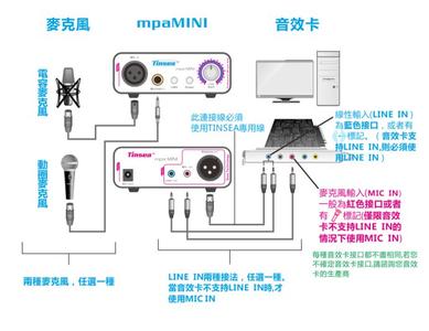 税收的三个基本要素是 话放 话放-基本内容，话放-选择要素