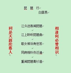 琵琶行教学设计 琵琶行教学设计（3篇）