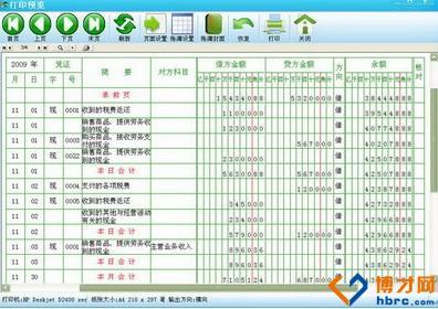 出纳工作概述 出纳 出纳-基本概述，出纳-工作内容