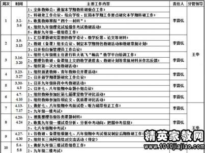 总务处春季工作计划 2014年春季学校总务处工作计划