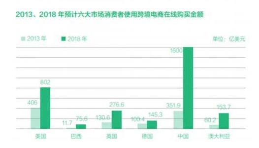 公司发展历程简介范文 AC尼尔森 AC尼尔森-公司简介，AC尼尔森-发展历程