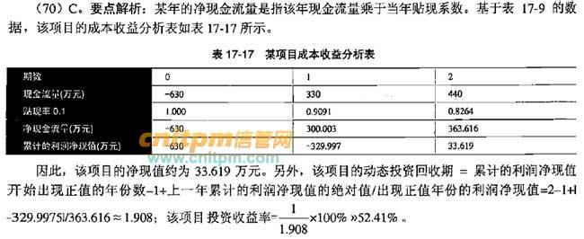 科学的定义和分类 投资回收期 投资回收期-定义，投资回收期-分类