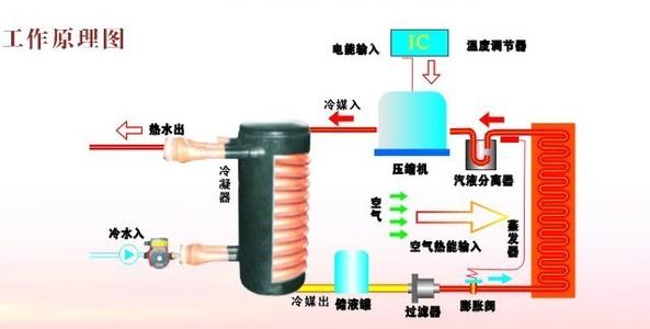 零和游戏原理 零和游戏原理 零和游戏原理-简介，零和游戏原理-客观存在