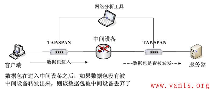 斗破苍穹故事详细简介 差热分析法 差热分析法-原理简介，差热分析法-详细内容