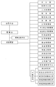 证券公司稽核审计 证券经纪公司稽核审计部负责人工作总结